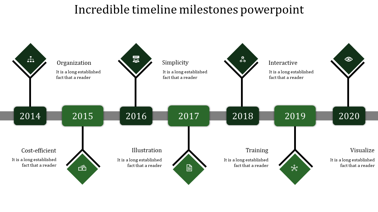 timeline milestones powerpoint-7-green